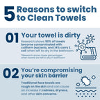 Clean Skin Club Clean Towels Xl® Supreme, 100% Usda Biobased Face Towel, Disposable Face Towelette, Eczema Association Accepted, Thicker Textured Dry Wipes, Ultra Absorbent & Soft, 1 Pack, 50 Ct