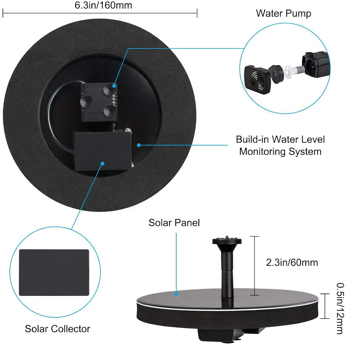 Solar Fountain Pump 1.5W Upgraded Submersible Solar Water Fountain Panel Kit For Bird Bath,Small Pond,Garden And Lawn Solar Water Pump Built-In Filter