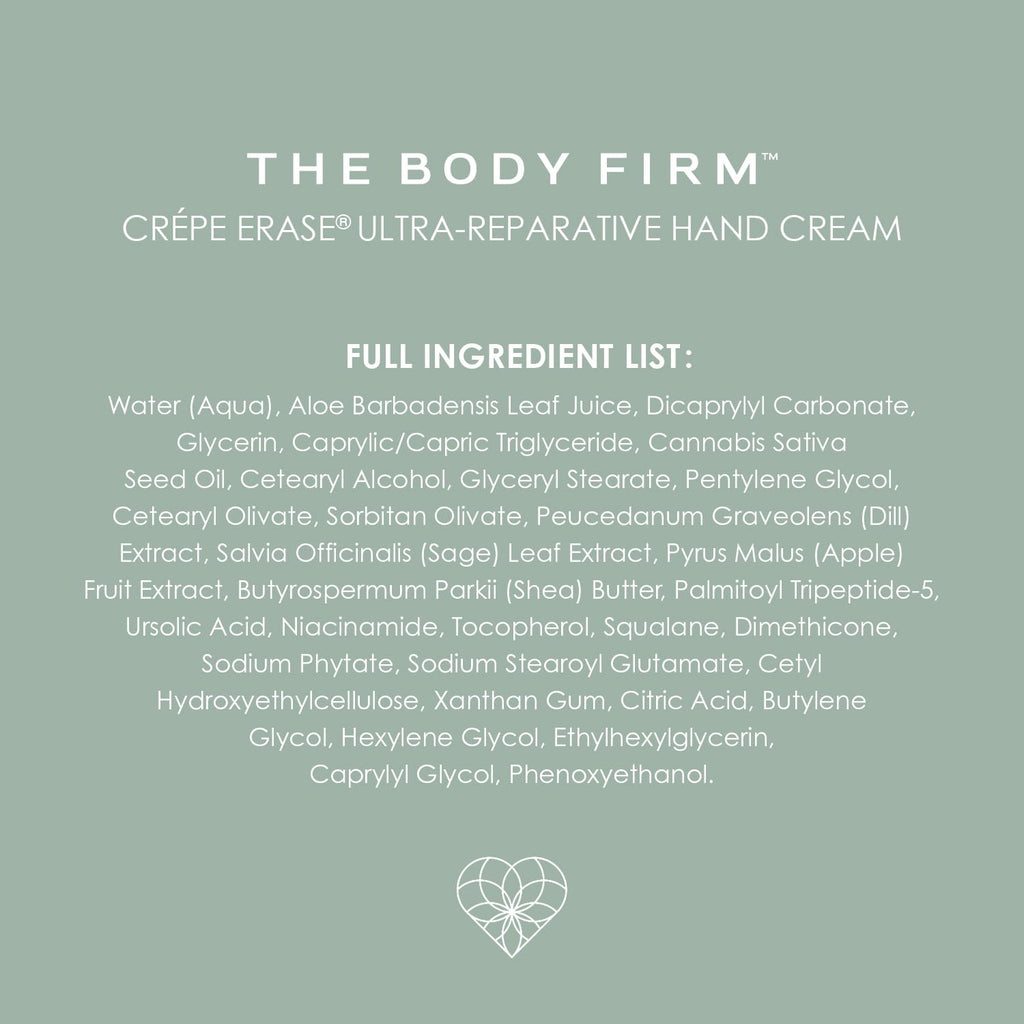 BODY FIRM Crepe Erase Hand Repair Treatment, Anti-Aging Hand Treatment, Lotion with Moisturizing Shea Butter, Vitamin E and Squalane for Cracked, Dry Hands, Supports Wrinkle on Hands, 3 fl oz