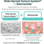 Aplb Glutathione Niacinamide Body Wash | Lipo Gluta Niac Cen™ 5.3% 10.14 Fl.Oz/Korean Skincare, Gentle Ingredients For The Safety Of Your Skin, Long Lasting Deep Moisture For Soft Skin