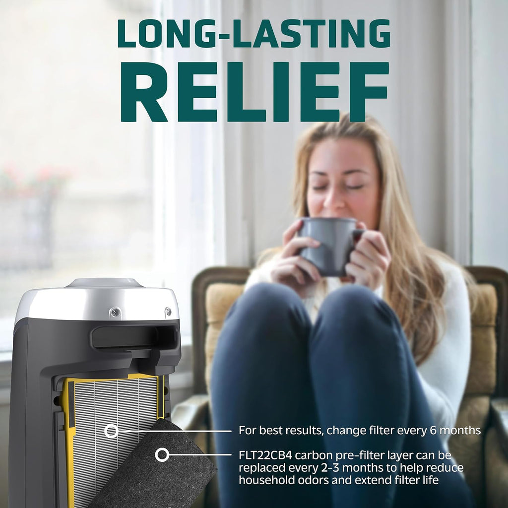 Germguardian, Filter B Hepa Pure Genuine Air Purifier Filter, Removes 99.97% Of Pollutants, Wildfire Smoke, Odors, For Ac4825, Ac4300, Ac4850, Ac4880, Ac4900, Cdap4500, Ap2200, Flt4825