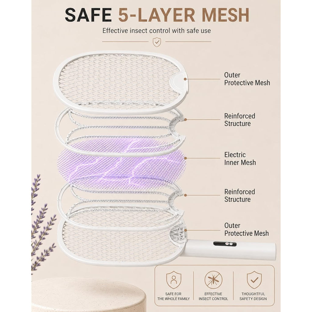 Electric Fly Swatter 4000V Bug Zapper Racket With 1800Mah Rechargeable Battery 5-Layer Safety Mesh Dual Modes 180° Foldable Ideal For Indoor Or Outdoor Use (White)