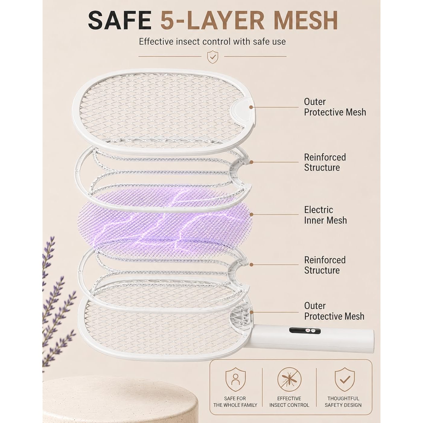 Electric Fly Swatter 4000V Bug Zapper Racket With 1800Mah Rechargeable Battery 5-Layer Safety Mesh Dual Modes 180° Foldable Ideal For Indoor Or Outdoor Use (White)