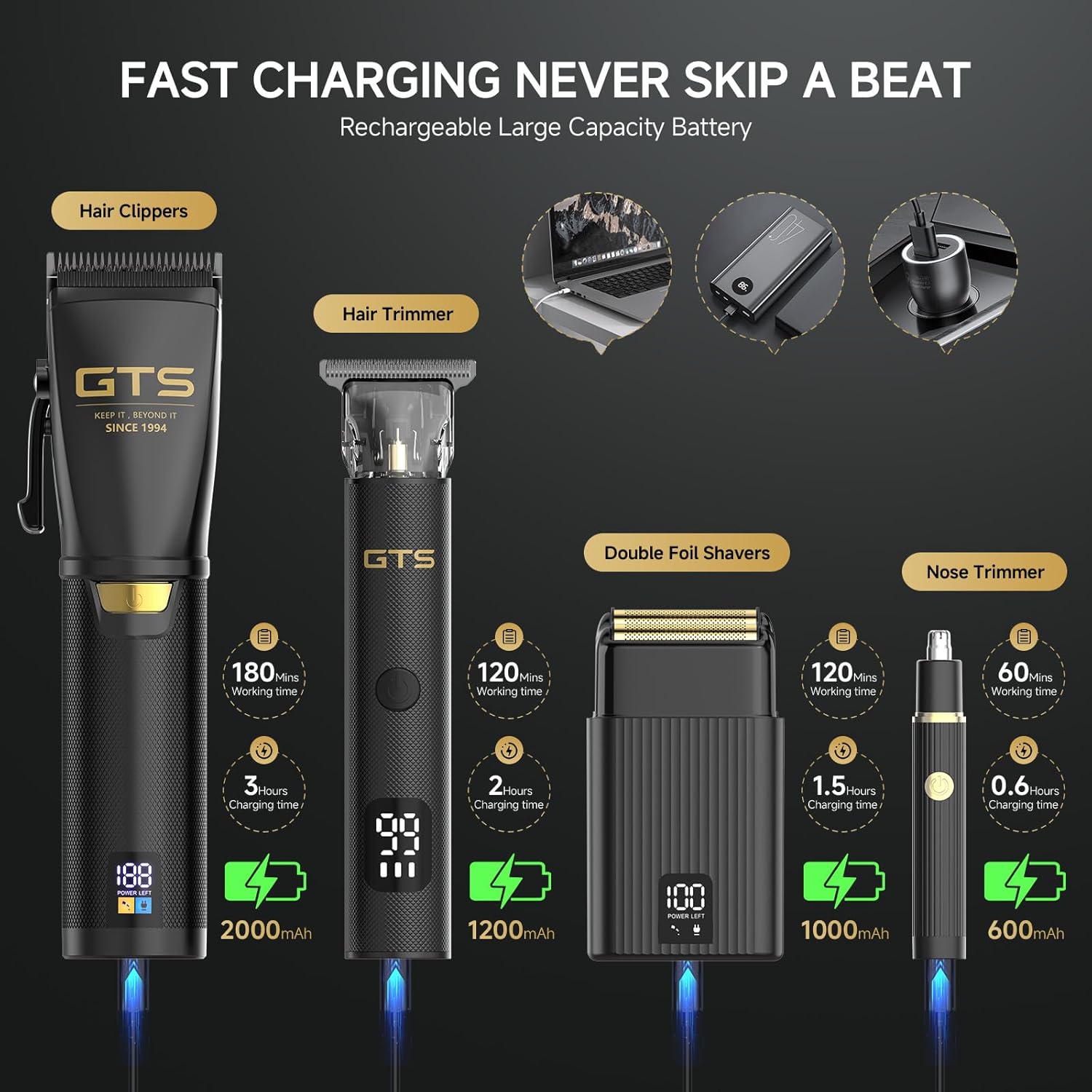 GTS Hair Clippers for Men Professional, Beard Trimmer Kits & Sets, Cordless Mens Hair Trimmer, Electric Shavers, Haircutting Machine with LED Display, for Barber 4 in 1