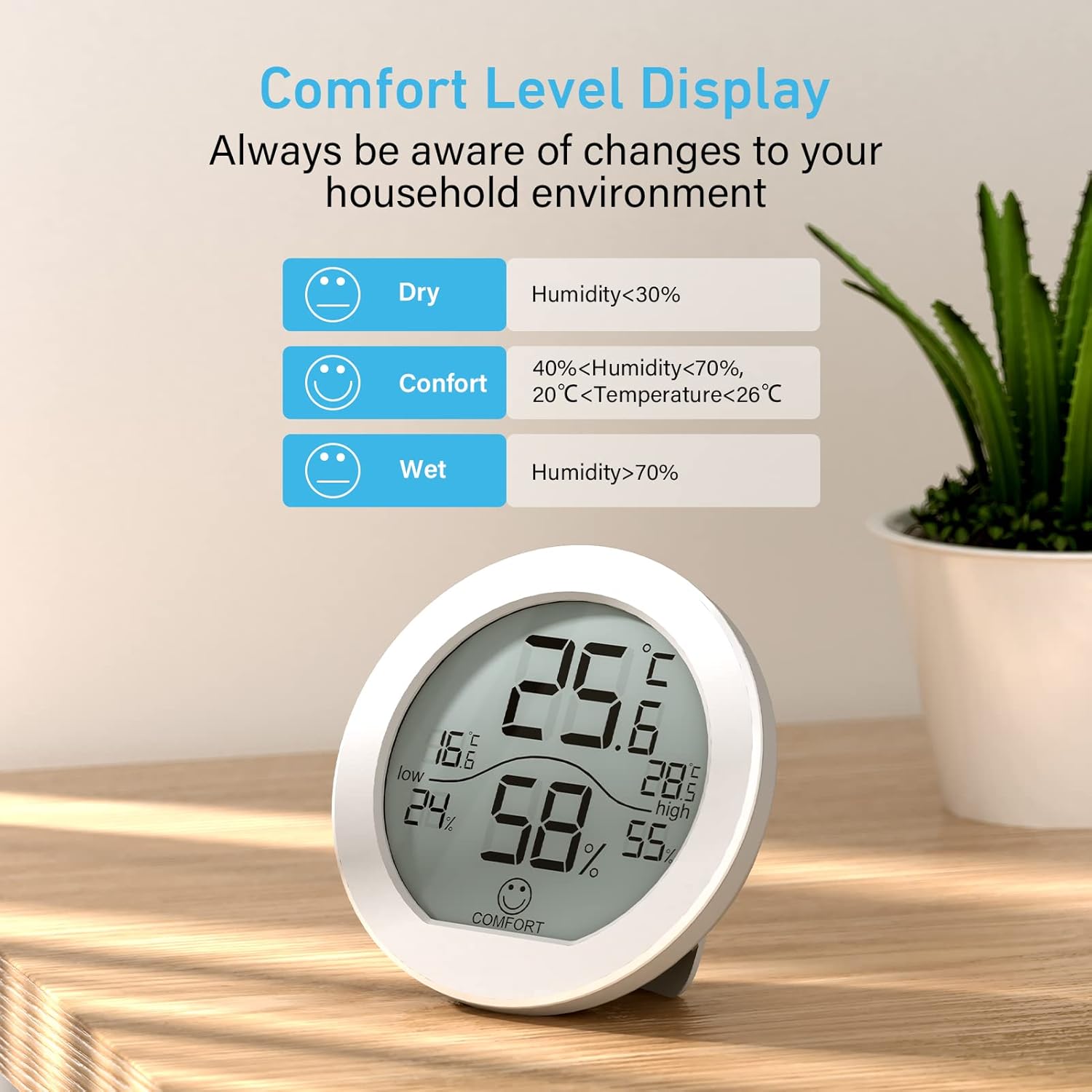 Secrui Digital Hygrometer Thermometer For Room Temperature Humidity Meter Indoor Thermometer Accuracy Calibration Lcd Temperature Sensor With Maximum And Minimum Records, Th1, White