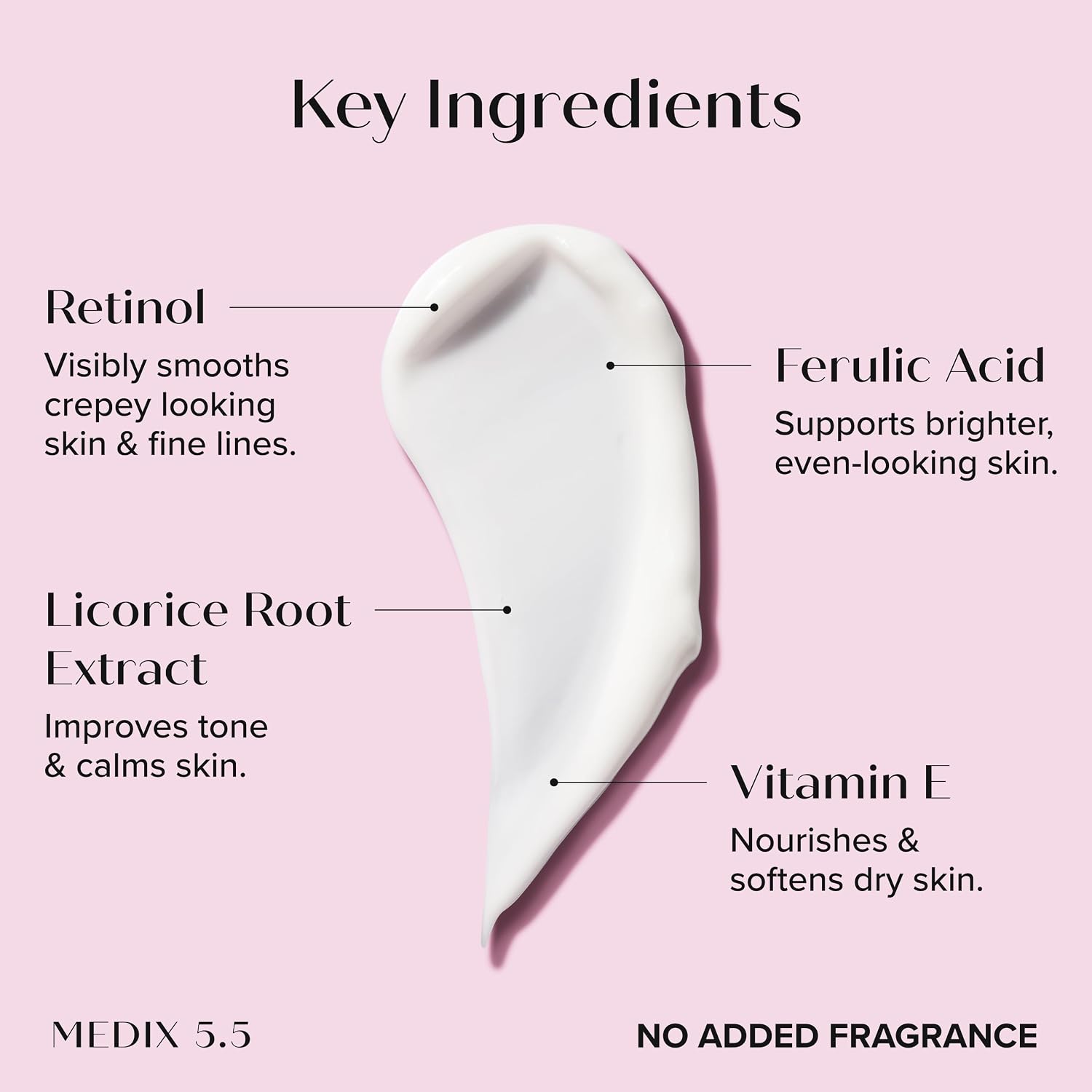 Medix Retinol Body Lotion + 20% Vitamin F Serum Booster Moisturizer 2Pc Skin Care Set | Crepey Skin Care Treatment | Retinol Body Cream Targets Appearance Of Sagging Crepe Skin & Wrinkles, 2Pc Set