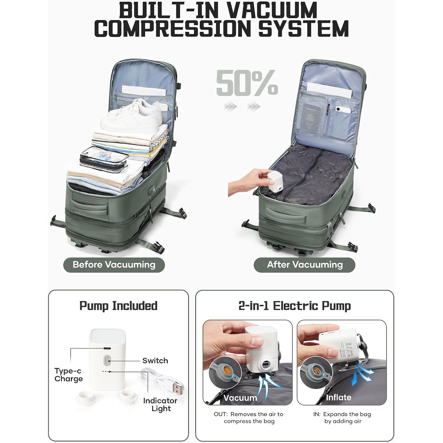 Wepadre Vacuum Backpack Travel With Pump Travel Backpack With Vacuum System Expandable Vacpack Compression Backpacks For Travel Easy Vac Pack Carry On Luggage