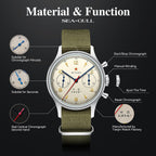 Sea-Gull Men'S Mechanical Wristwatch, Seagull 1963 Aviation Chronograph Pilot Mechanical Watch, Manual Winding, Gd 1963 International Edition, St1901