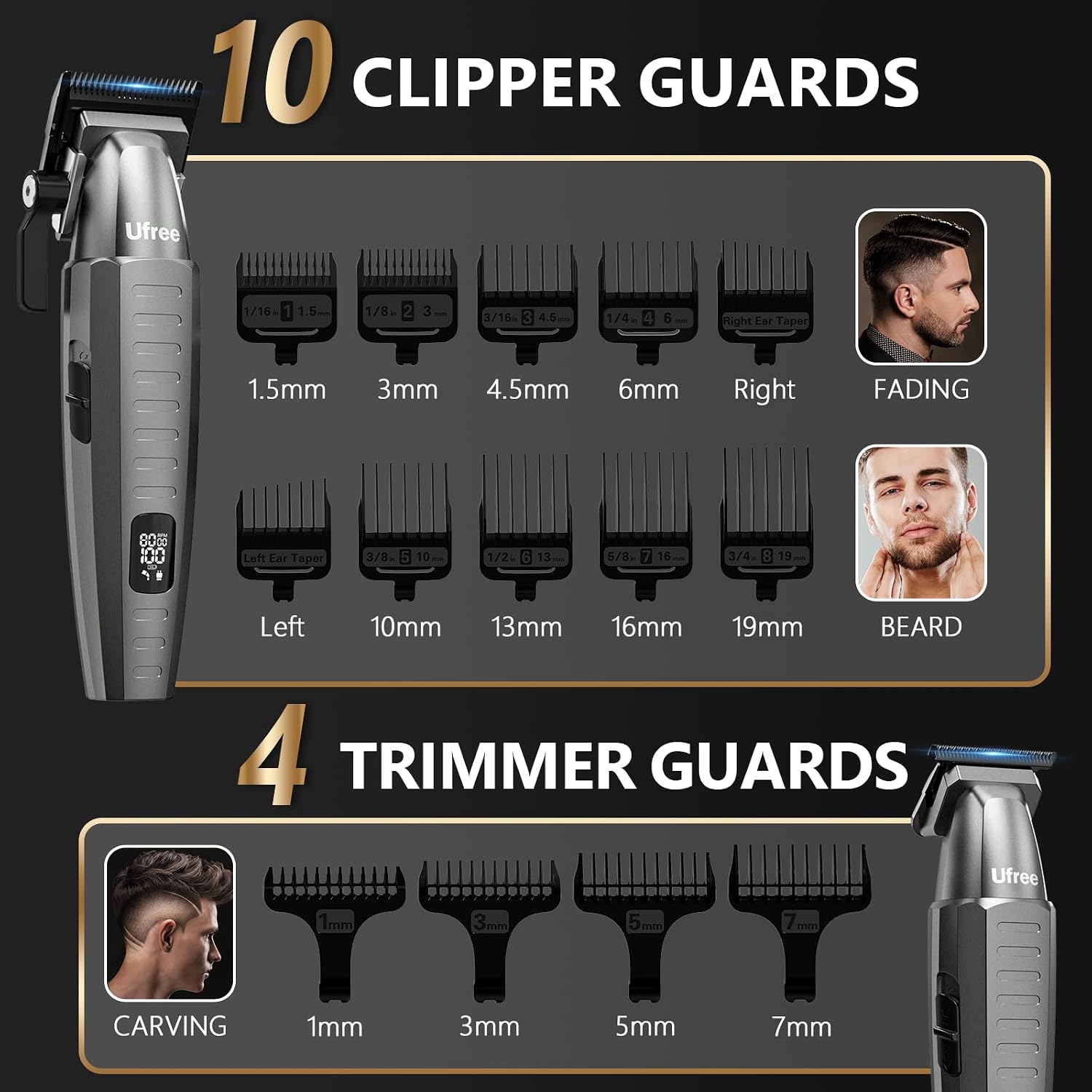 Ufree Hair Clippers And Trimmers Set For Men Professional, Electric Razor Foil Shaver For Men Face Beard, Hair Cutting And Grooming Set, Barber Or Home Use