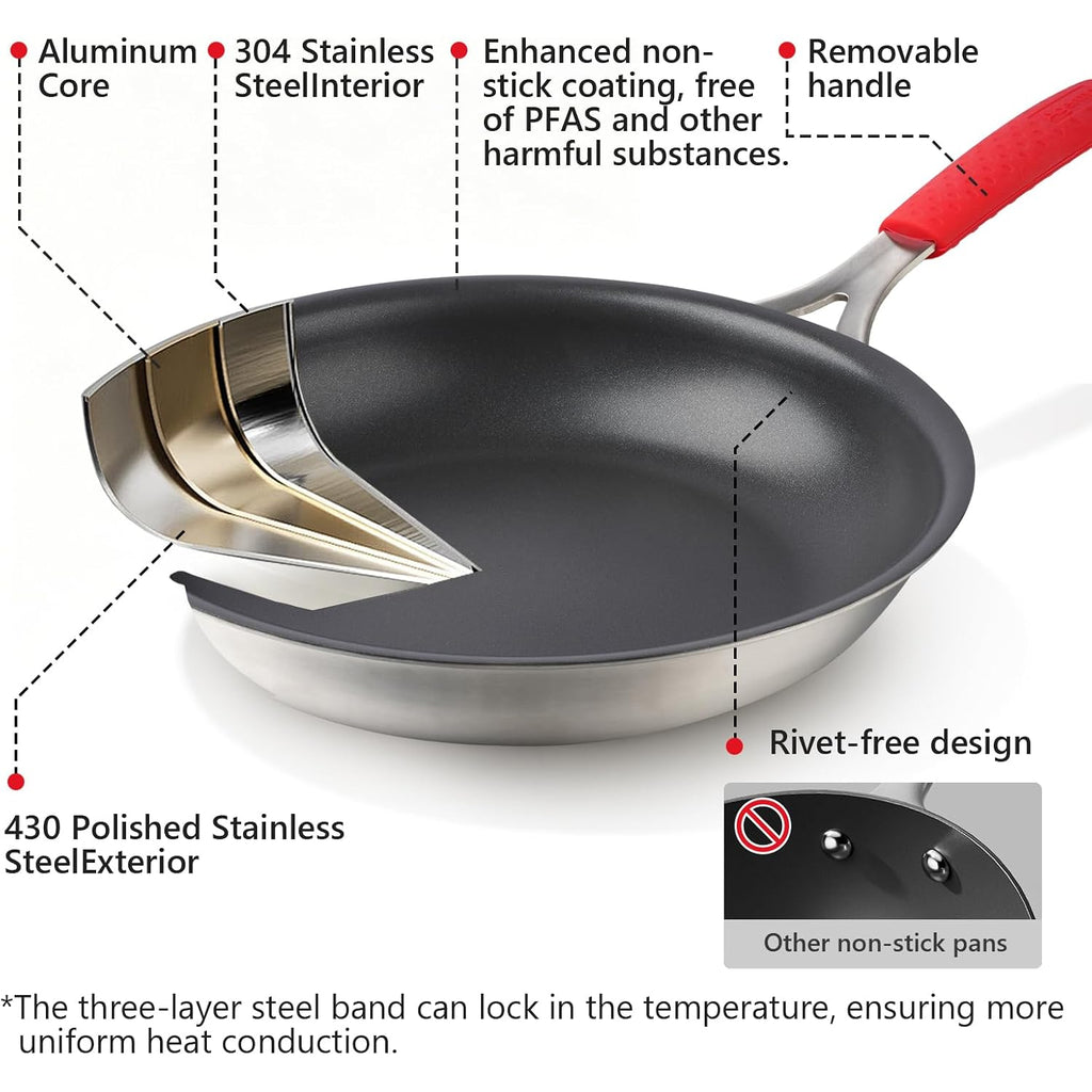 10 Inch Nonstick Frying Pan, Tri-Ply Clad Stainless Steel Skillet With Reinforced Coating, Detachable Handle With Sleeve, Dishwasher & Oven Safe, Induction Compatible, Pfoa-Free Fajita Pans