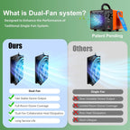 Hhgm 198,000Mg/H Dual-Fan Ozone Machine Generator High Capacity Ozone Odor Eliminator Odor Removal Air Purifier Ionizer & Deodorizer For Car, Home, Smoke, Pets, Industrial, Basement, Commercial