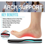 Women'S Orthotic Flip Flops,Casual Comfortable Yoga Mat Thong Sandal With Arch Support