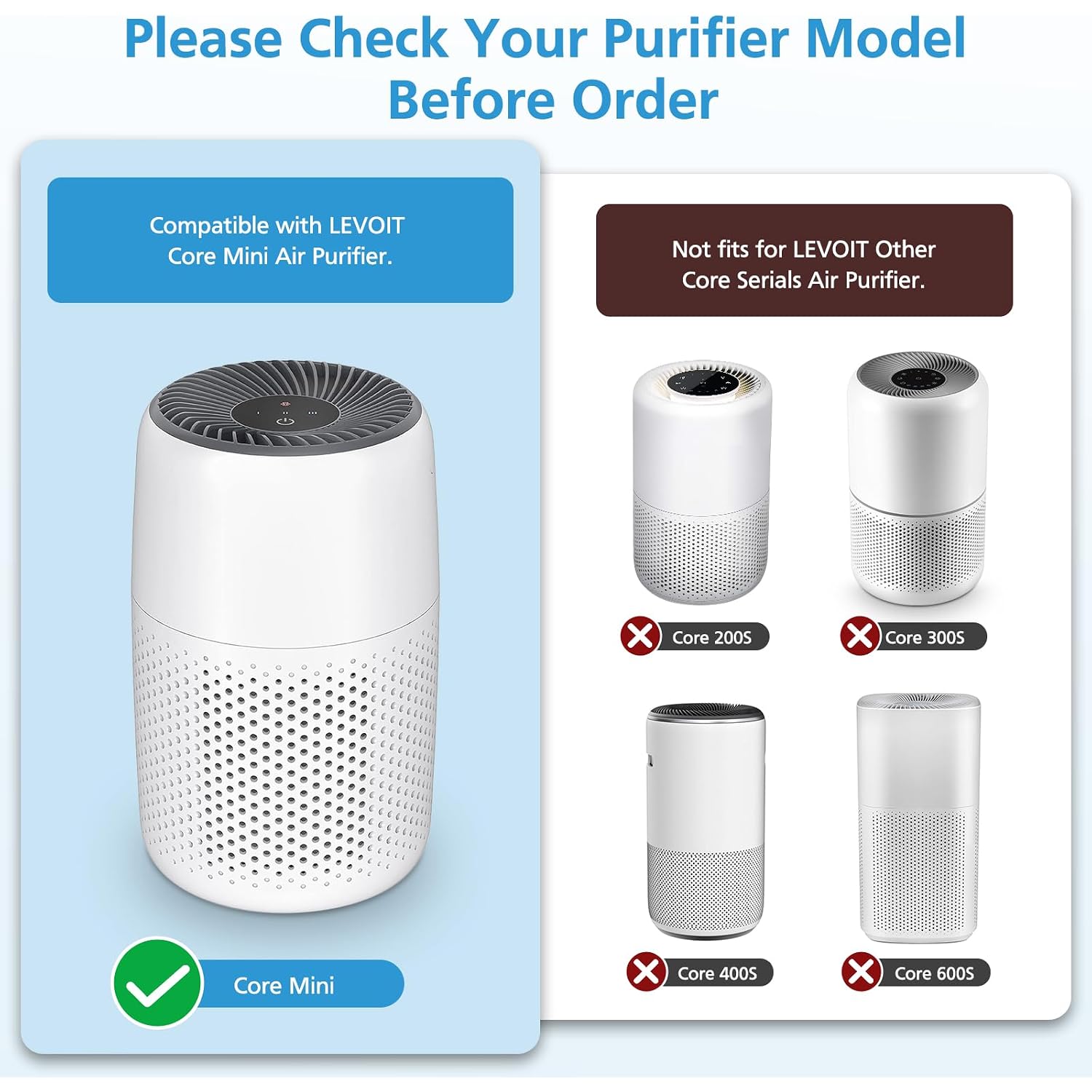 2 Pack Core Mini Replacement Filter For Levoit Core Mini-P Air Purifiers | Core Mini-Rf Filter Replacement