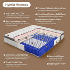 12 Inch Queen Mattress - Hybrid Mattress In A Box, Memory Foam Mattress With Pocket Springs, Medium Firm, Pressure Relief & Motion Isolation, Certipur Us Certified