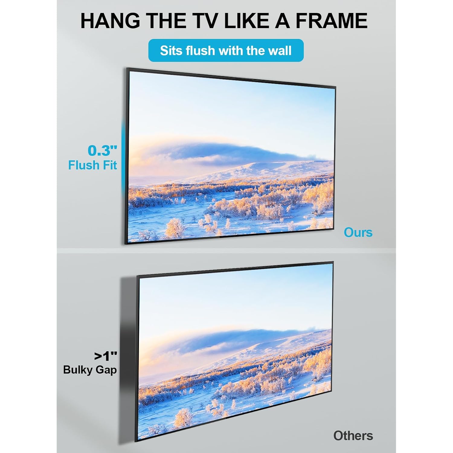 Ultra Slim Tv Wall Mount Compatible With 14"-80" Flat & Frame Tvs Only, 0.3" Micro-Gap Low Profile Tv Mount, Minimalist Look, Blends Any Interior, Hold Up To 100Lbs