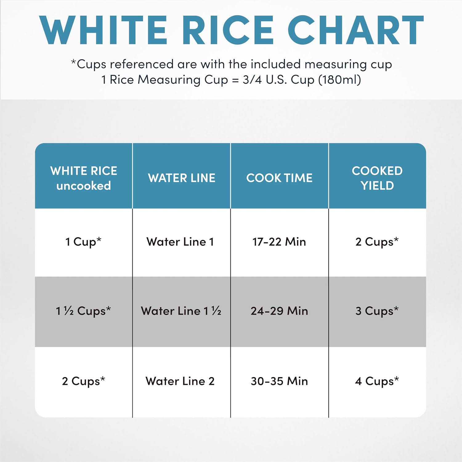 AROMA® Mini Rice Cooker, 2-Cup (Uncooked) / 4-Cup (Cooked), Grain Cooker, Soup Maker, Oatmeal Cooker, Auto Keep Warm, 1 Qt, Light Green