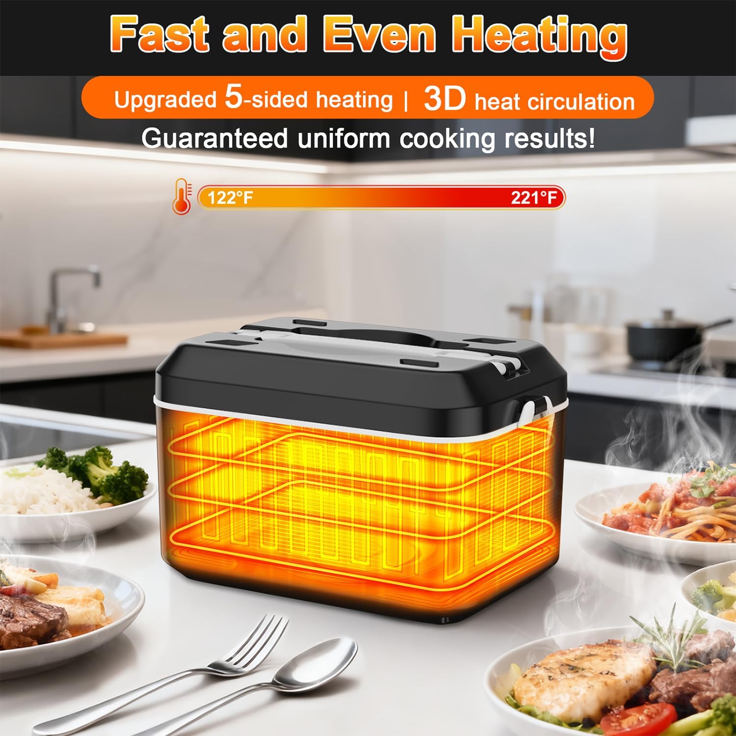 Heated Lunch Box,Electric Lunch Box, Lunch Box Battery Powered, Pro 24000Mah,5.5 Cups Portable Food Heater-3D-5 Side Heating-Intelligent Temperature Control,Suitable For Trucks,Offices (Black/White)