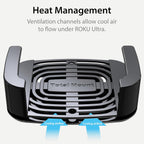 Totalmount For Roku Ultra (Compatible With All Roku Ultra Models)