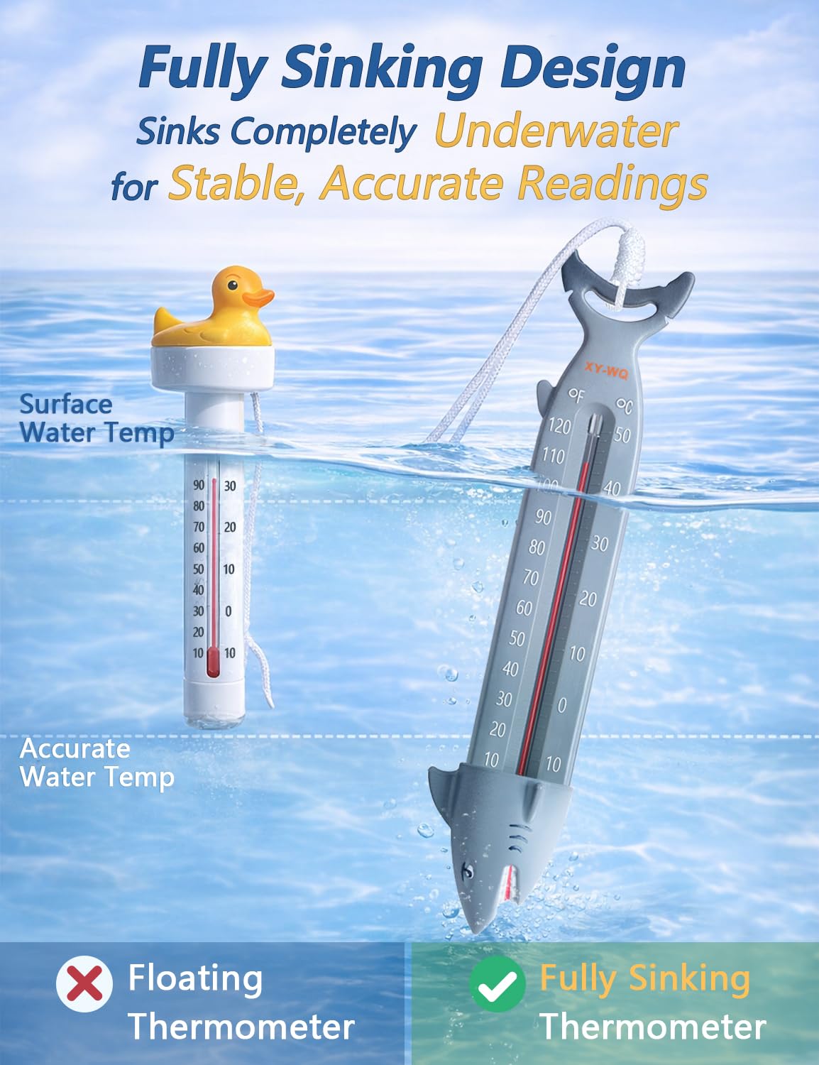 Xy-Wq 10" Large Shark Pool Thermometer – Jumbo Easy-Read Pool Water Thermometer With Fully Sinking Design For Accurate Readings, Tether Included For Swimming Pool, Spa, Hot Tub & Pond