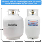 Flame King 10Lb Steel Propane Tank Cylinder With Type 1 Overflow Protection Device Valve, Great For Camping, Fire Pits, Heaters, Grills, Overlanding, White