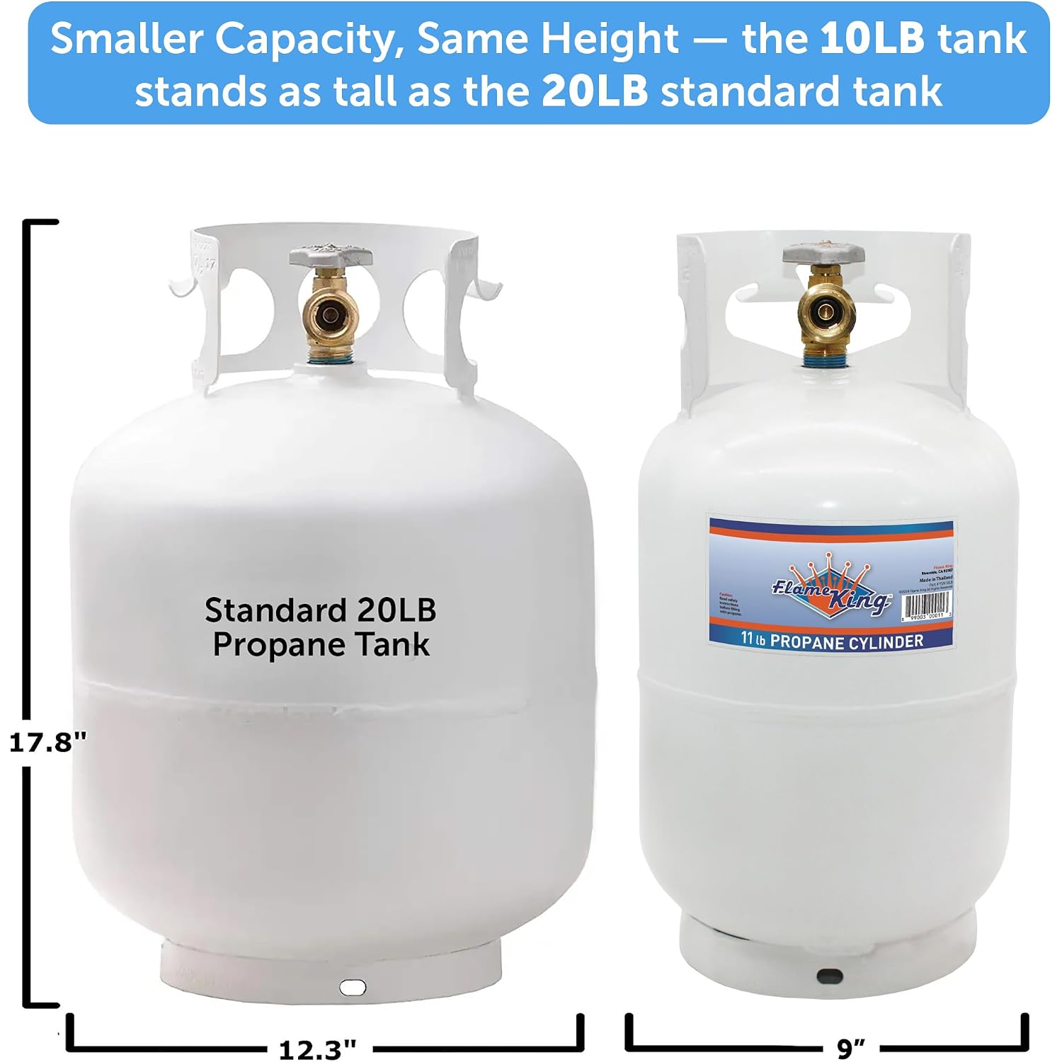 Flame King 10Lb Steel Propane Tank Cylinder With Type 1 Overflow Protection Device Valve, Great For Camping, Fire Pits, Heaters, Grills, Overlanding, White