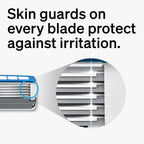 Schick Hydro Dry Skin Razor Refills for Men, 12 Count
