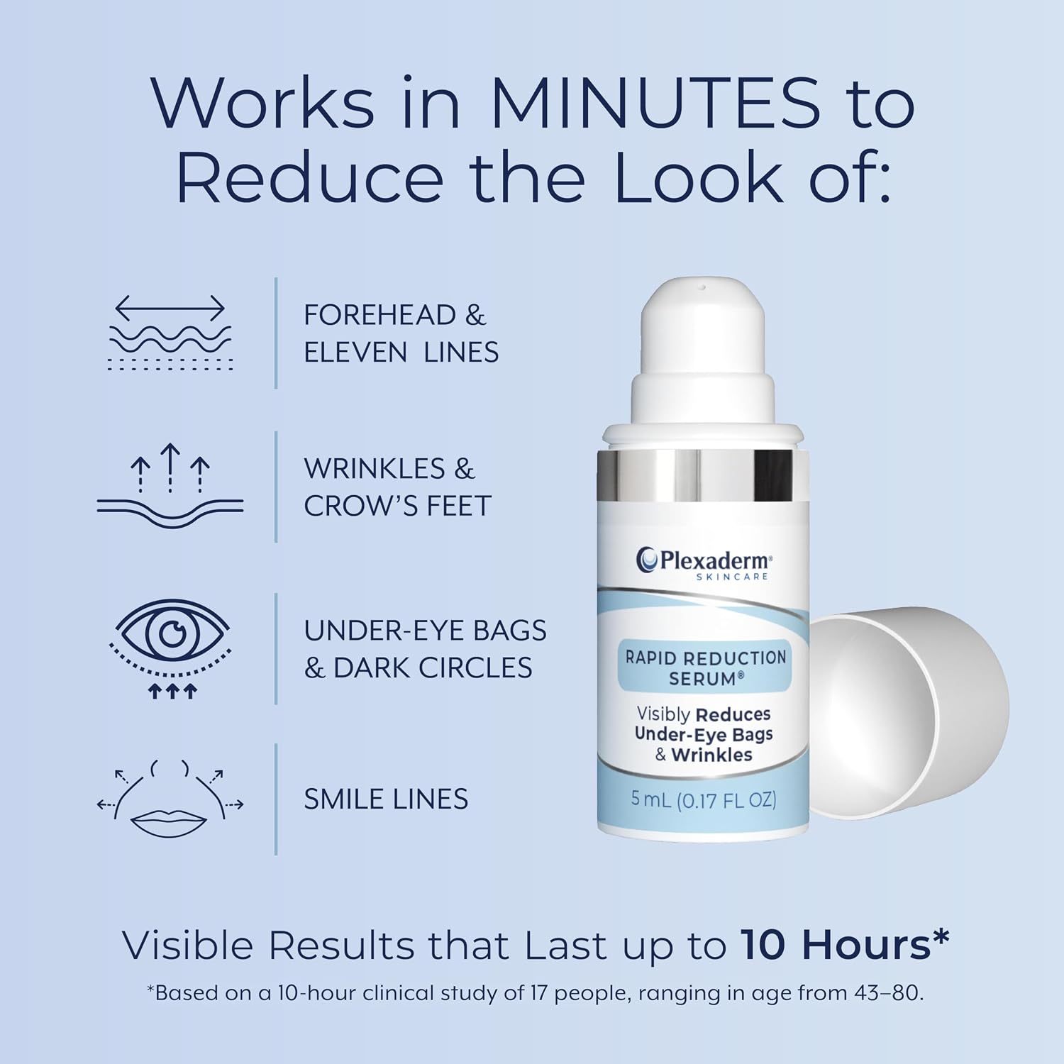 Plexaderm Rapid Reduction Eye Serum - Visibly Reduces Under-Eye Bags, Wrinkles, Dark Circles, Fine Lines & Crow'S Feet Instantly, Anti Aging Wrinkle Remover For Face, Pump