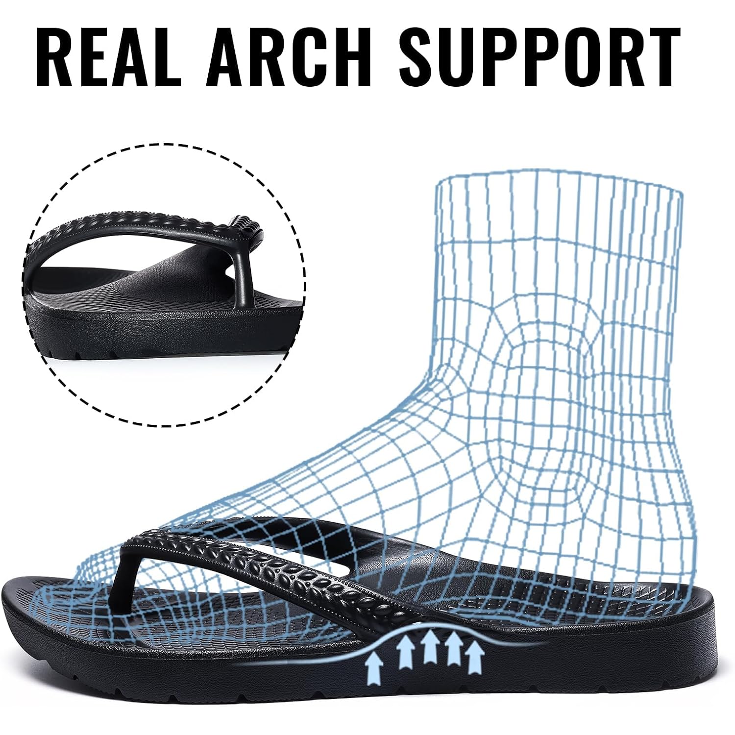 Litfun Women'S Arch Support Flip Flops For Plantar Fasciitis Orthopedic Thong Sandals Comfortable Summer Beach Pool Slides