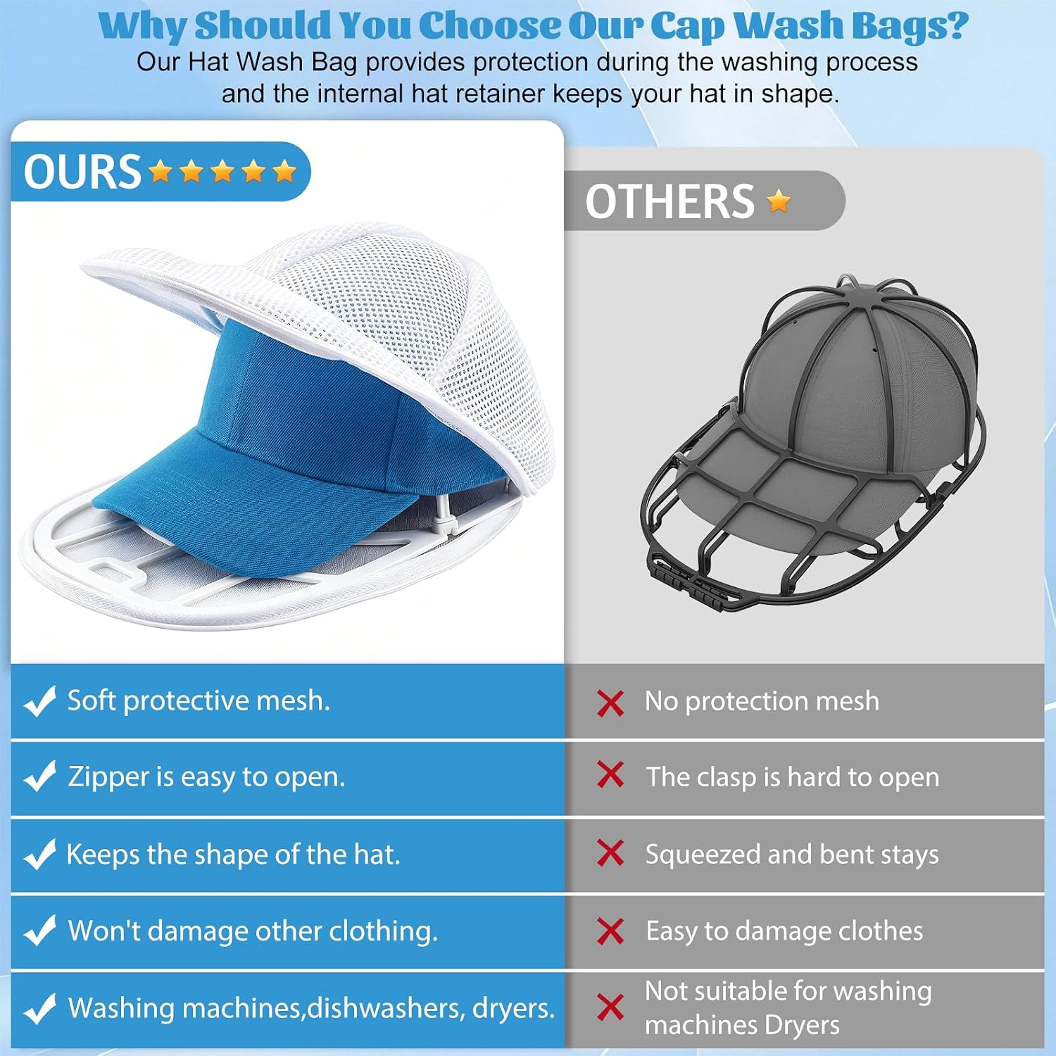 Eiito Hat Washer Cage Hats Cleaner, 4Pcs (2 Cages + 2 Bags) Hat Washer For Baseball Caps For Washing Machine Or Dishwasher, Ball Cap Washers Frame For Flat & Curved Hats, White