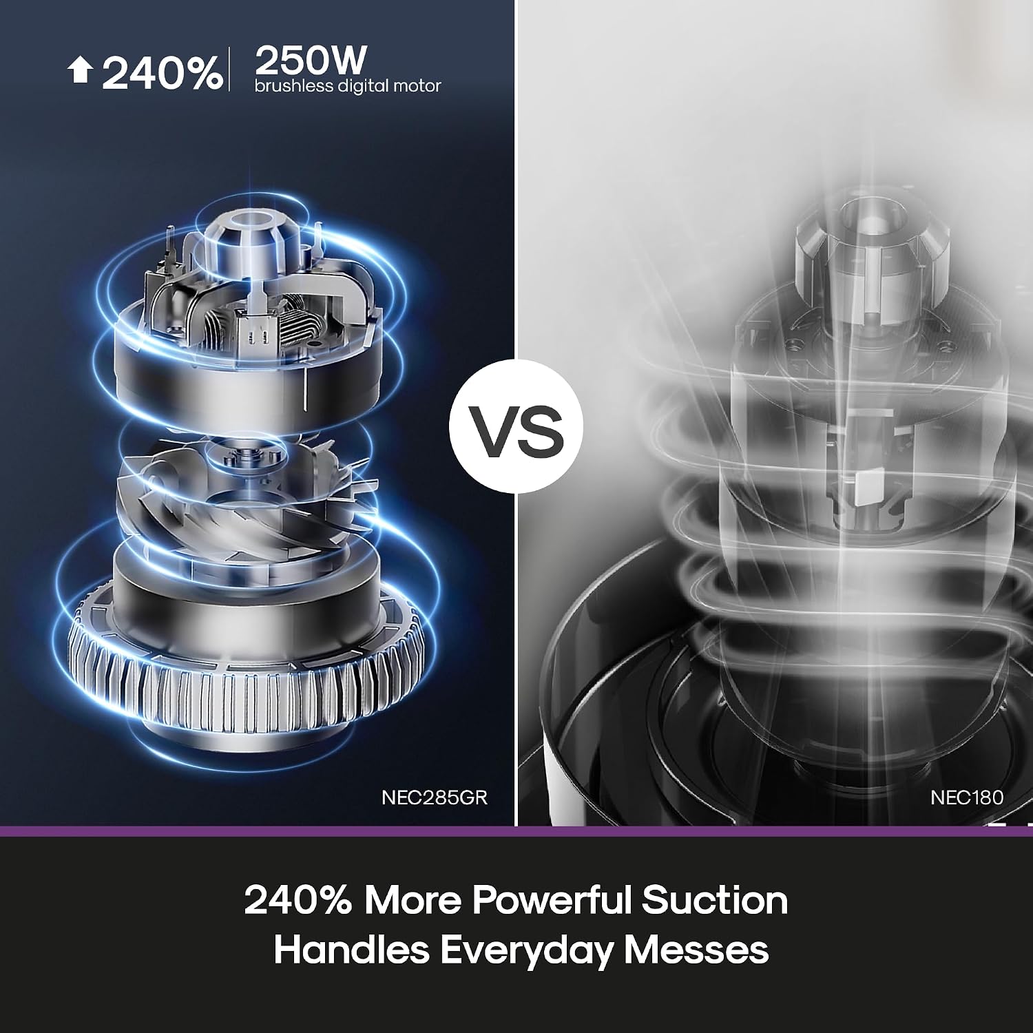 Eureka Cordless Vacuum Cleaner, Lightweight 5.3 Lbs, Anti-Tangle Brushroll, Up To 40 Mins Runtime, 3 Power Modes, Led Headlights, Rechargeable Stick Vacuum, Ideal For Carpet & Hard Floor & Pet Hair