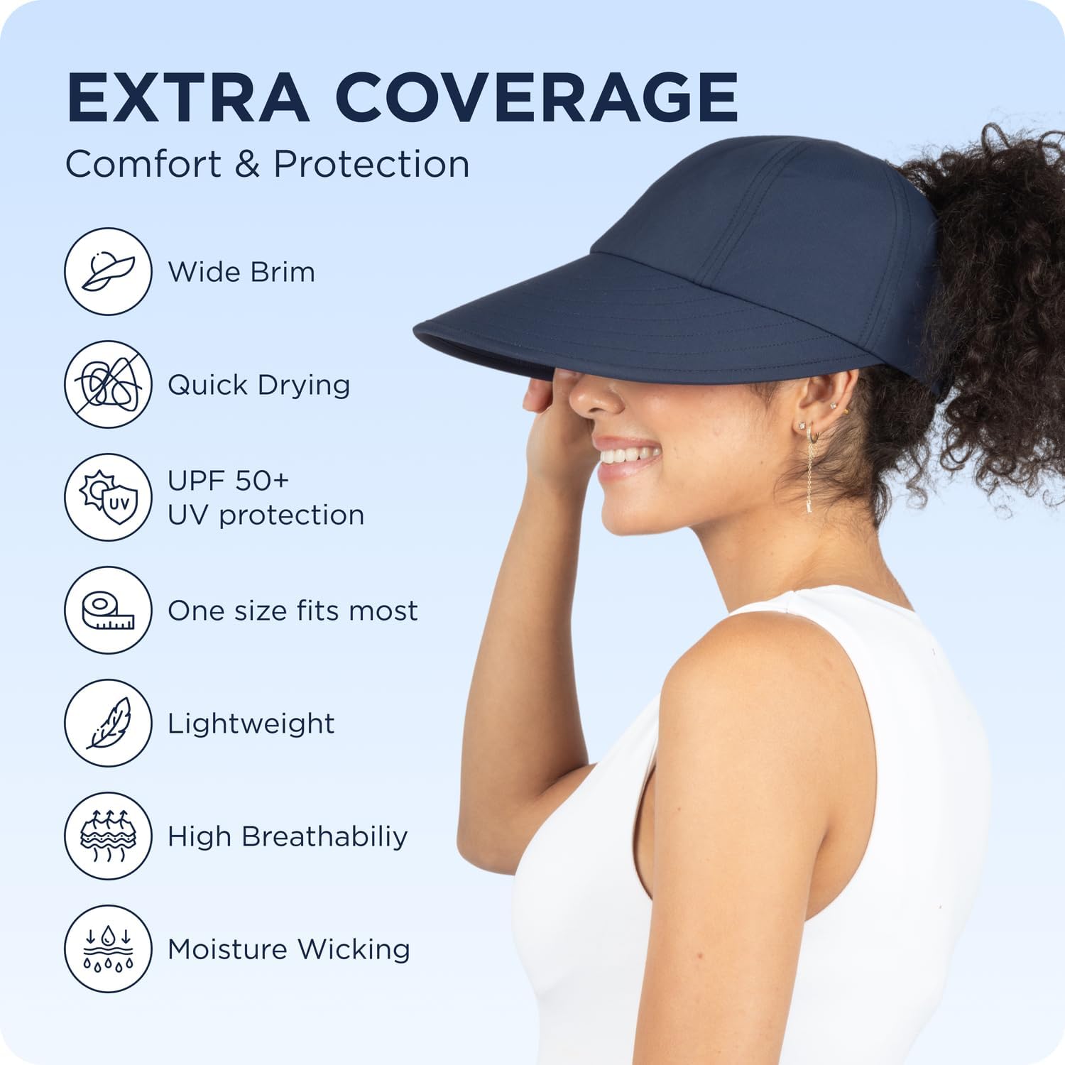 Sunblocker Wide Brim Hat, Patented Women’S Ponytail Sun Hat For Adults, Upf 50 Sun Protection
