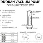 Cordless Electric Vacuum Pump For Vacuum Storage Bags Travel Air Pump, Portable Usb Rechargeable Seal & Compression Bag Pump For Clothes, Blankets & Bedding (Storage Bags Not Included)