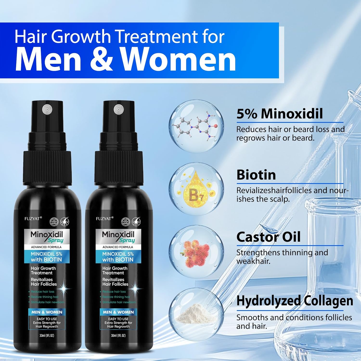 5% Minoxidil for Men Hair Loss Treatment, Minoxidil for Women Hair Growth Spray, For Men & Women, Supports Thinning Hair, With Biotin, Easy Daily Application (60ml)