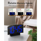 Upgraded Digital Alarm Clock For Bedrooms, Digital Clock With Customizable Night Mode, 5 Levels Brightness+Off, 2 Volume, 3 Alarm Tones, Snooze, Usb Charging Port, Power-Off Memory, 12/24H/Dst