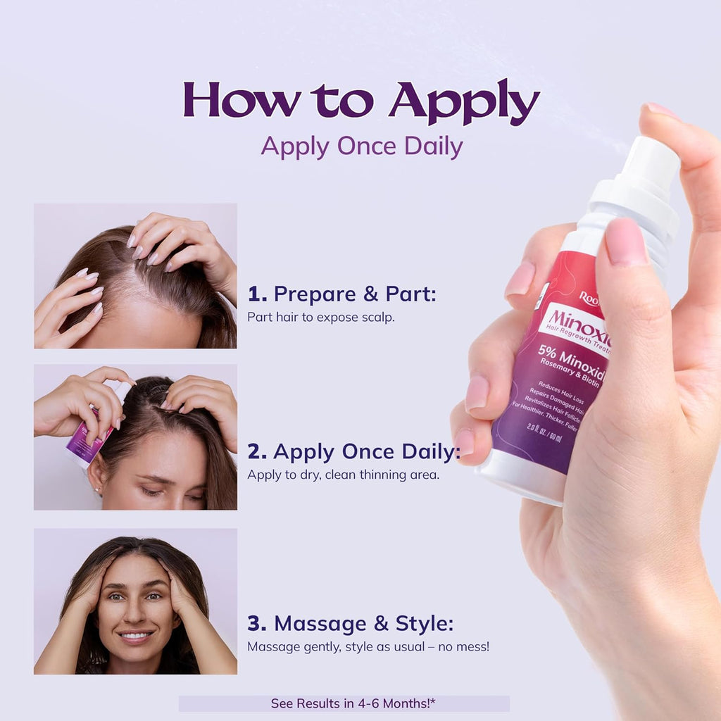 Women's 5% Minoxidil Spray for Hair Growth: 2-Pack RootStim Extra Strength Minoxidil with Rosemary & Biotin for Thinning Hair Regrowth and Fuller Hair - 60ML Each