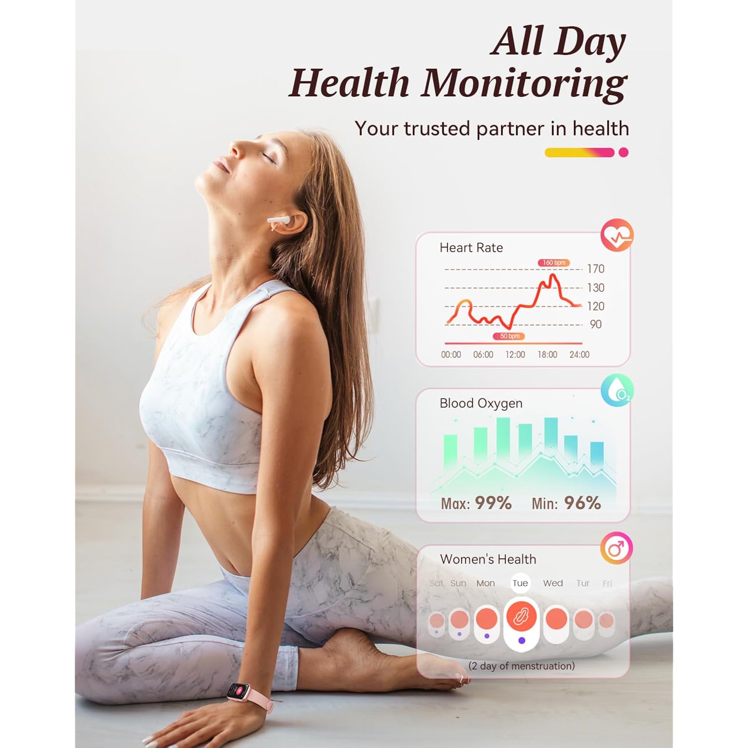 Fitness Trackers for Women Smart Watch: Fitness Tracker with 24/7 Heart Rate Monitor SpO2 Sleep Step Tracker, Pedometer Fitness Watches for Women with 5ATM Waterproof for iPhone Android 2 Bands Pink