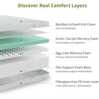 Egohome 8 Inch Twin Mattress, Cooling Green Tea Gel Memory Foam For Pressure Relief, Medium Plush, Fiberglass Free, Bed In A Box, Certipur-Us Certified, Green