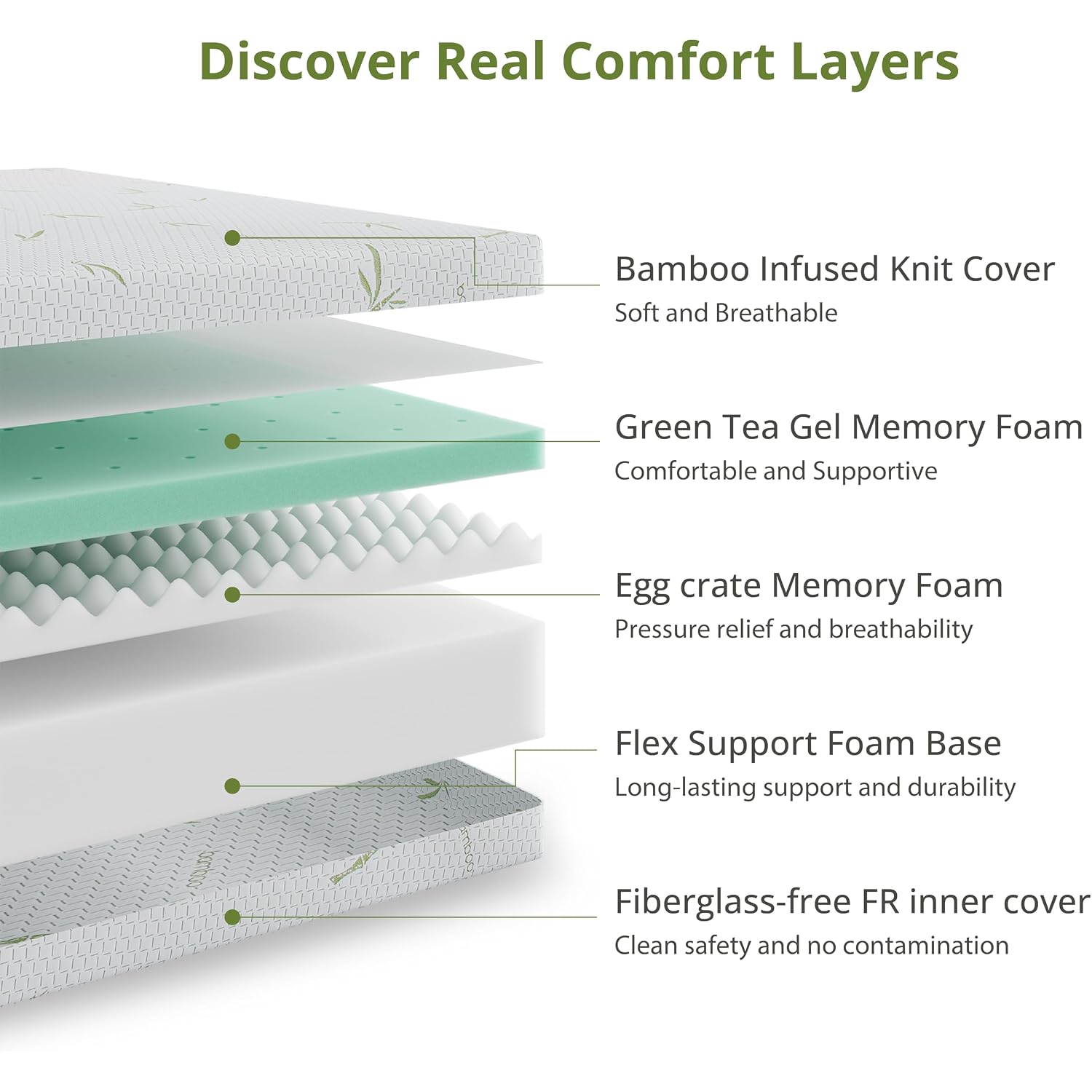 Egohome 8 Inch Twin Mattress, Cooling Green Tea Gel Memory Foam For Pressure Relief, Medium Plush, Fiberglass Free, Bed In A Box, Certipur-Us Certified, Green