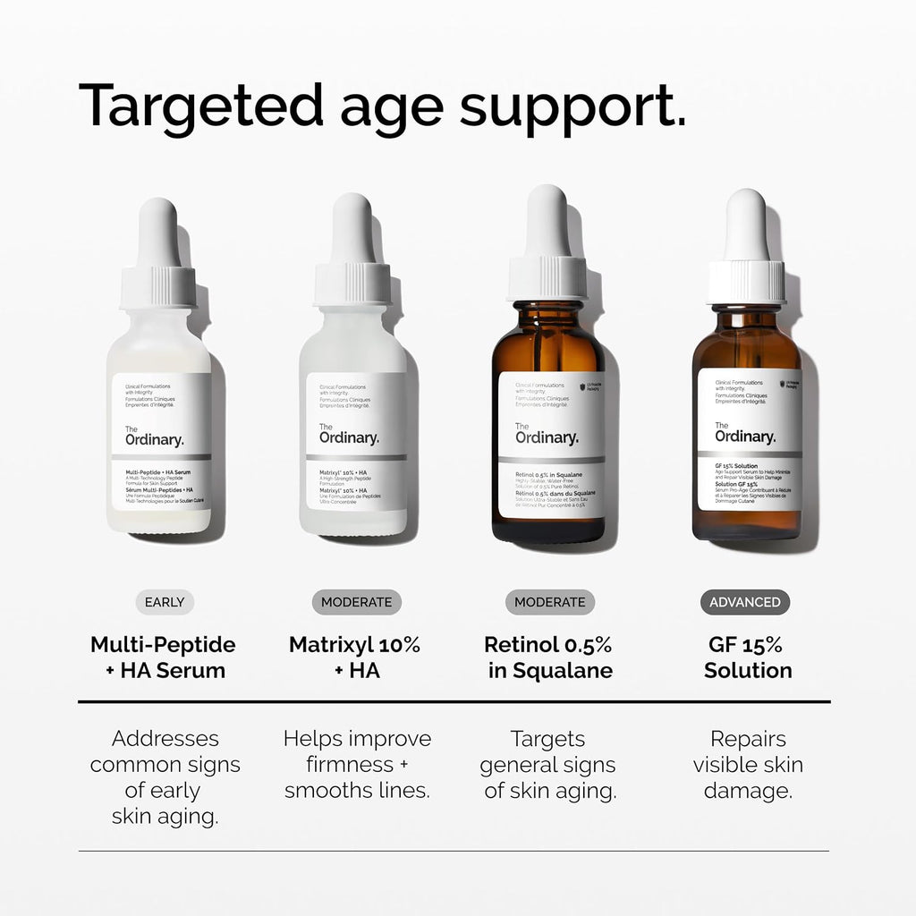 The Ordinary Gf 15% Solution, Anti-Aging Formula For Visible Skin & Wrinkle Repair, 1 Fl Oz