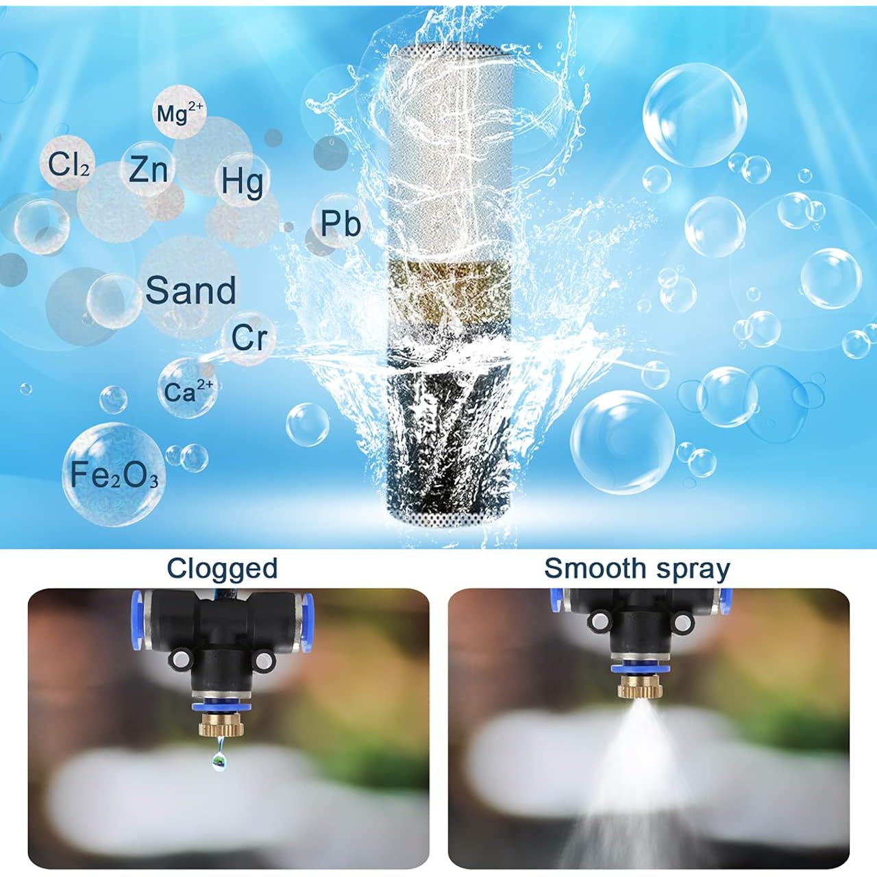 Calcium Inhibitor Filter, Outdoor Misting System Protector For Mist Nozzle, Preventing Scale Buildup From Clogging Up