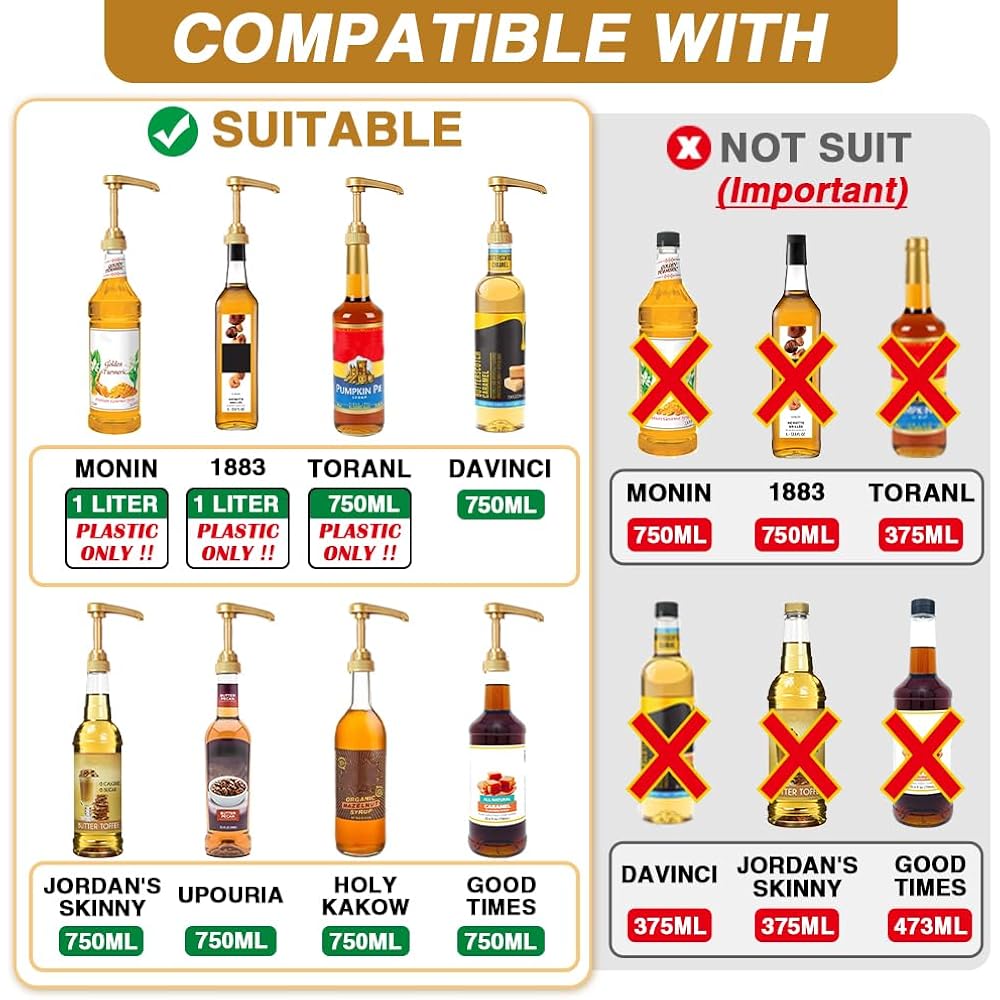 10 Pcs Gold Coffee Syrup Pump, Compatible With 25.4 Oz/750Ml Bottles, Syrup Dispenser Pumps Great For Home & Coffee Bar Drinking Mixes, Tea, Beverage, Cocktails