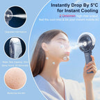 Handfan 4000Mah Upgraded Handheld Misting Fan, 50Ml Water Tank, Rechargeable Personal Mister Fan Portable Ac, Spray Water Mist Fans, Foldable Cooling Ice Fans For Beach Travel Disney(Royal Blue)
