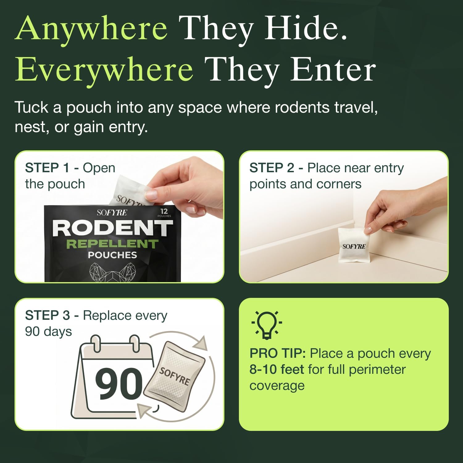 Sofyre Rodent Repellent Pouches 12-Pack Mouse Repellent For Home Rv Garage Car Basement, Mice Indoor & Outdoor Deterrent, Peppermint Cinnamon Cedarwood Rat Repellent, Plant-Based Natural Pest Control
