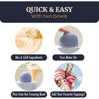 Americana By Elite Pint Perfect™ Eim1205Db Ice Cream Maker, 2 X 1 Pint Capacity Dual Freezing Mugs, Frozen Yogurt, Sorbet, Gelato, Recipes, Periwinkle