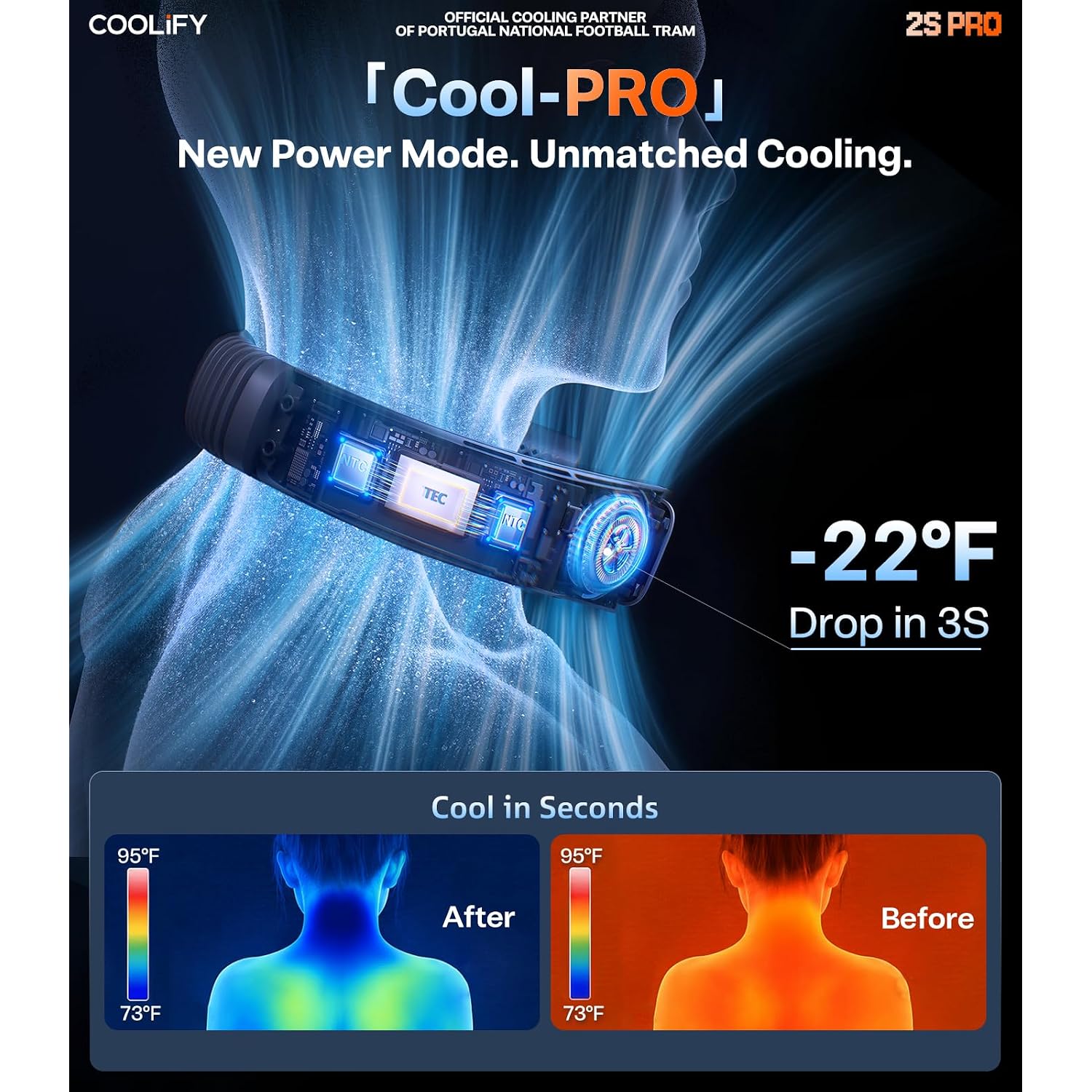 Torras Coolify 2026 Neck Air Conditioner 2S Pro, Ice-Feel Semiconductor Cooling Neck Cooler & Personal Air Conditioner For Golf,Travel & Music Festival, Premium Gifts For Father Men Women, Black