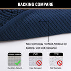 H.VERSAILTEX Navy Blue Bath Rug, Bath Mat Non Slip Bath Mats for Bathroom Floor, Bathroom Rug Extra Thick Chenille Rug 17" x 24" Absorbent Soft Shaggy Washable Dry Fast Plush Rugs for Bathtubs