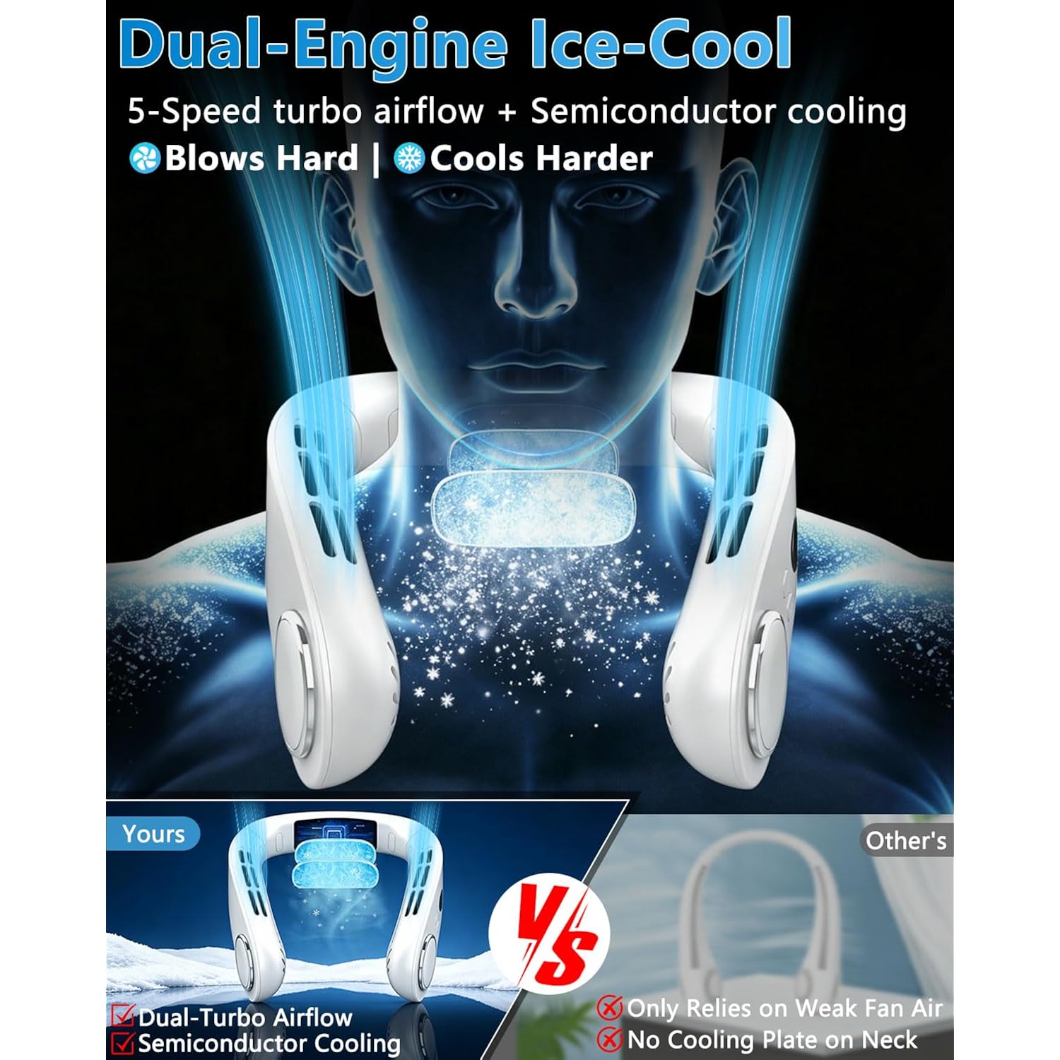 Neck Fan With Cooling Plate-24H Quiet Powerful Fans That Blow Cold Air-5 Speed&Power Led Display-Usb 5500Mah Bladeless Wearable Personal Ac Cooler For Women,Men,Kids,Travel,Outside,Indoor White