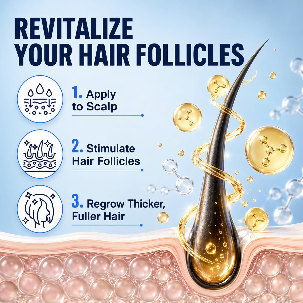 5% Minoxidil For Men And Women Hair Growth: Minoxidil Spray Hair Regrowth Treatment Serum With Biotin & Rosemary -Stop Hair Thinning And Hair Loss For Stronger Thicker Longer Hair 2 Pack