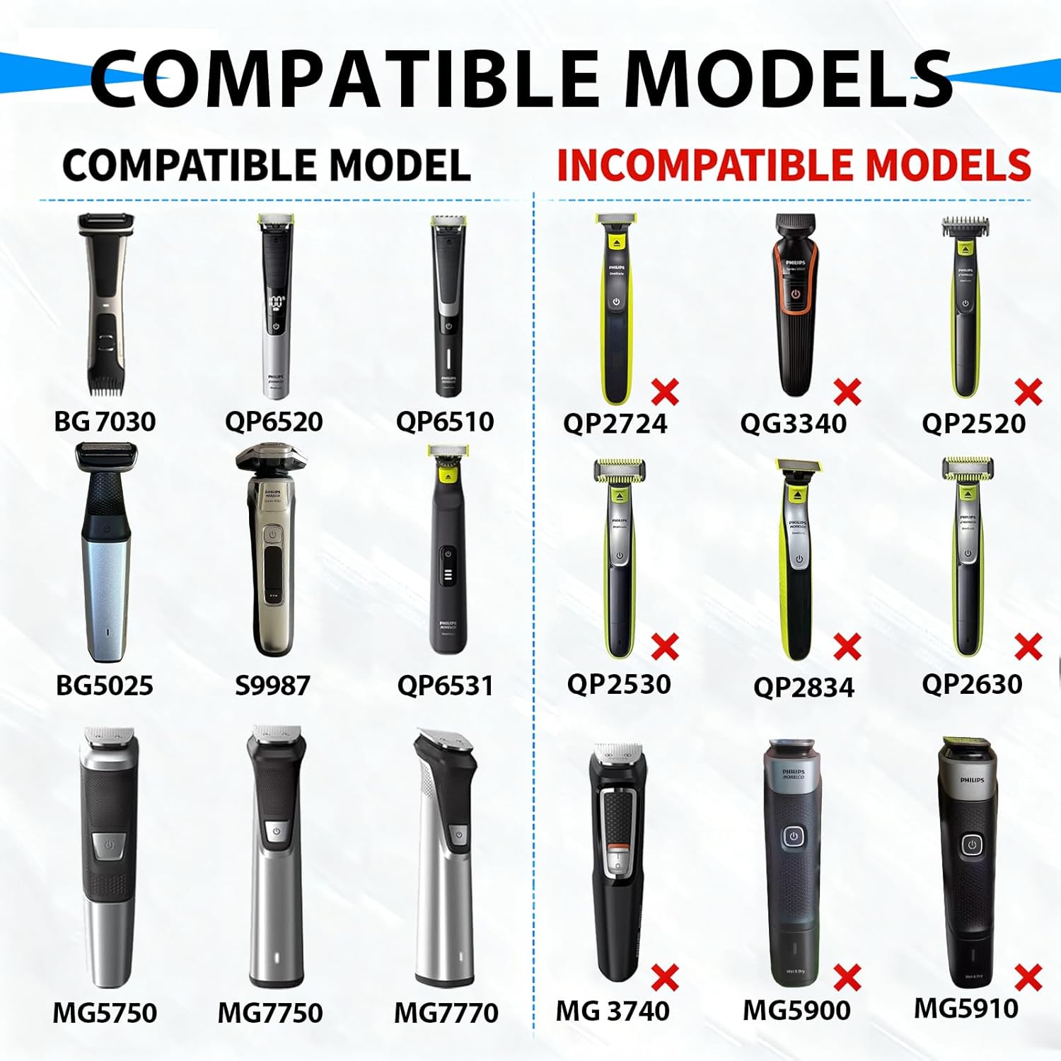 15V Charger Cord Fit for Philips Norelco HQ8505 3000 5000 6000 7000 9000 Series,Multigroom MG5750 MG7750 MG7770 MG7790 QP6531 BG7030 BG7040 BG5025 S9987 Shaver Trimmer Power Cord