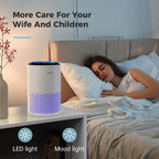 Aroeve Air Purifiers For Bedroom With Sleep Mode Speed Control-Mk01A(White) | Energy Star Efficiency, Meet Global Recycled Standard, 360-Degree Air Inlets, 22Db Noise Level, Aromatherapy Function